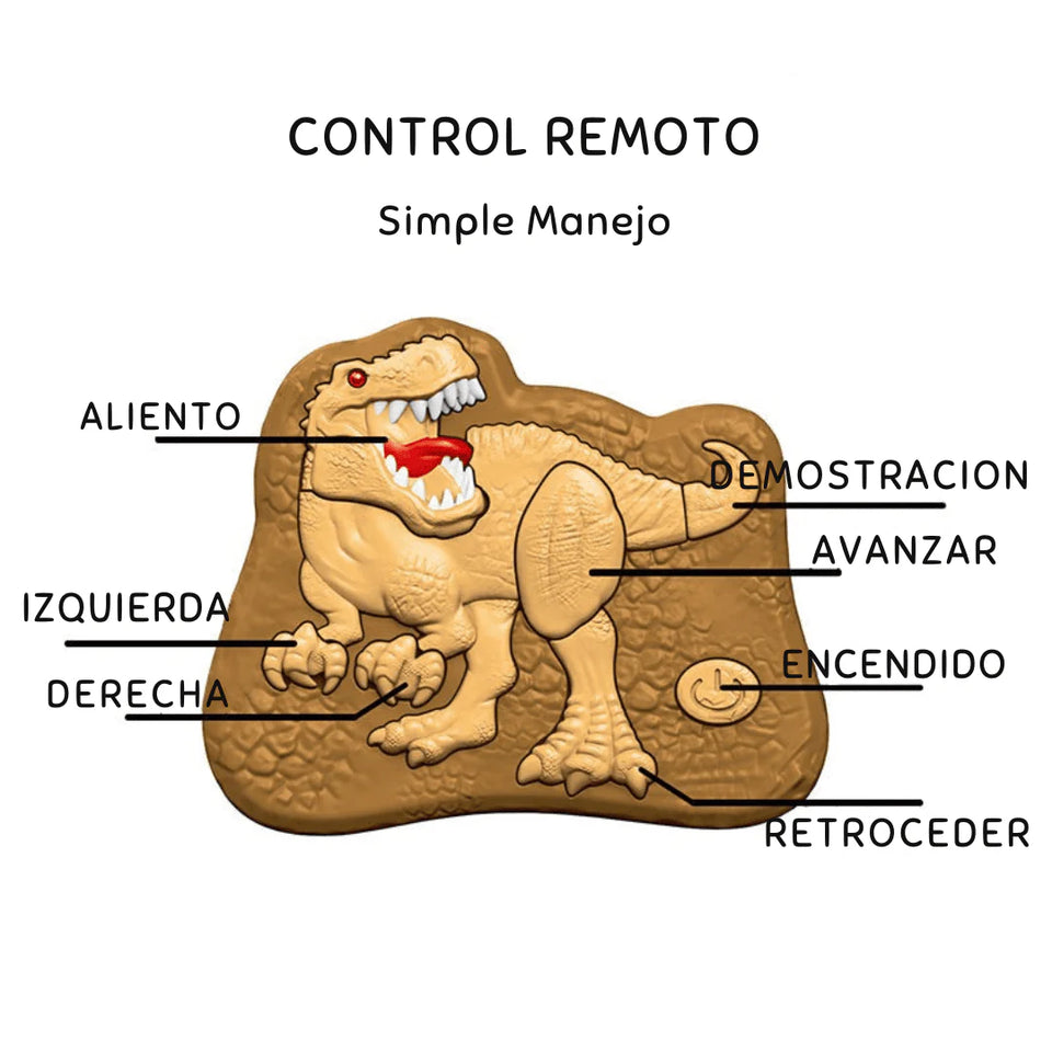 DINONSAURIO VEOCIRAPTOR VOTA HUMO A CONTROL REMOTO